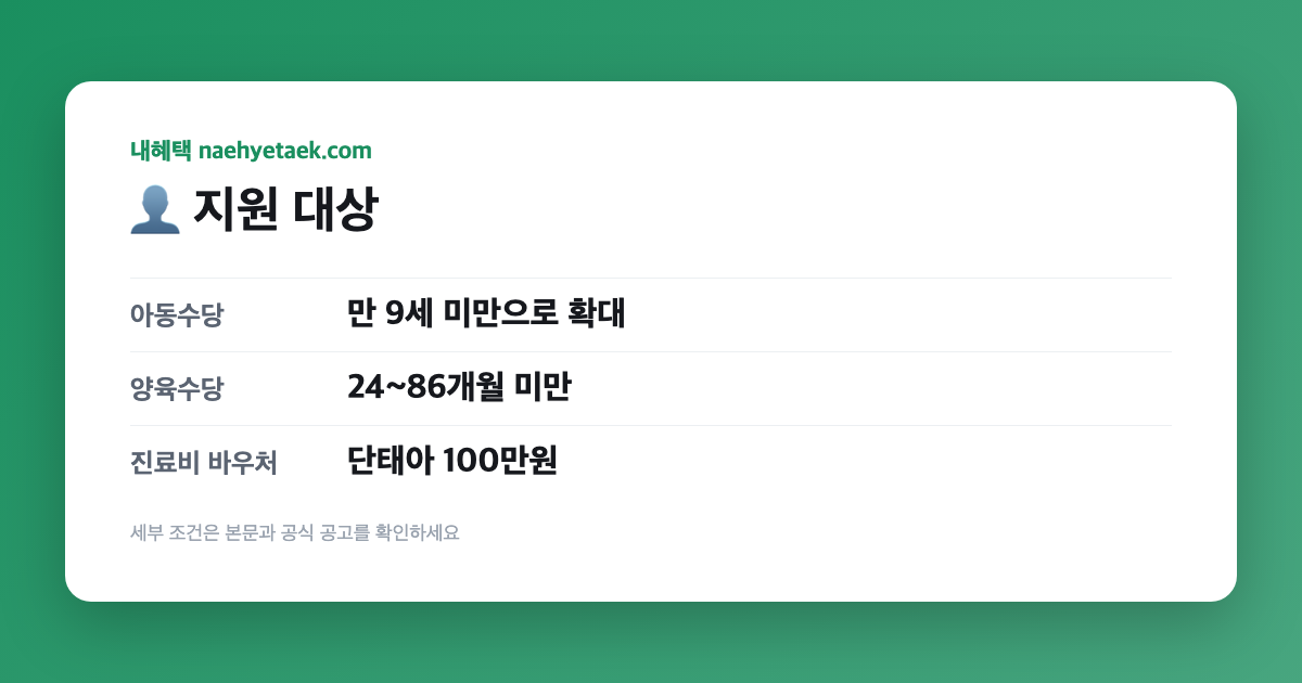 👤 출산지원금, 누가 받나