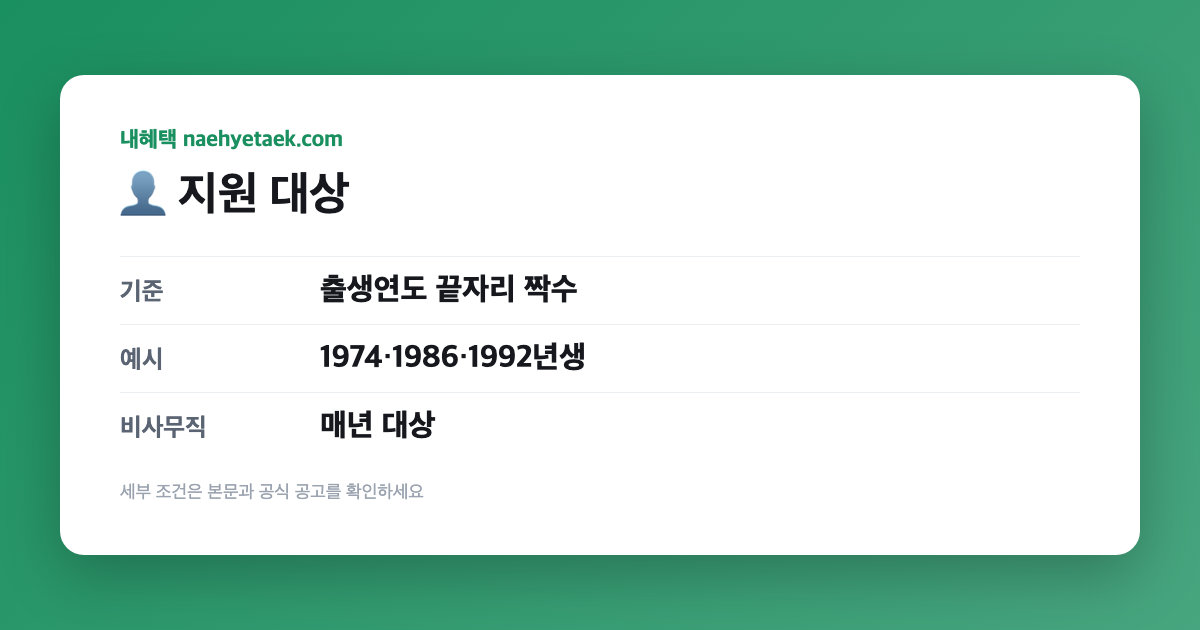 👤 지원 대상