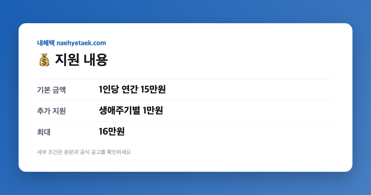 💰 15만원, 무엇을 주나