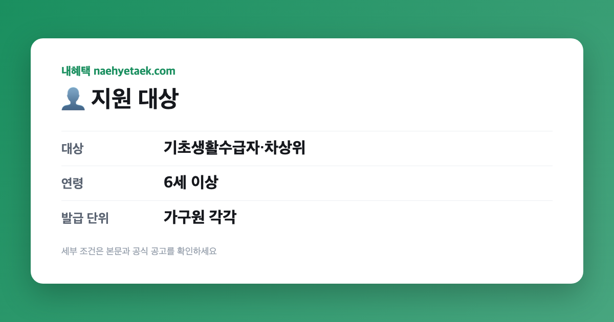 👤 문화누리카드 잔액조회·발급, 누가 받나