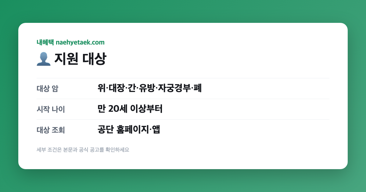 👤 지원 대상