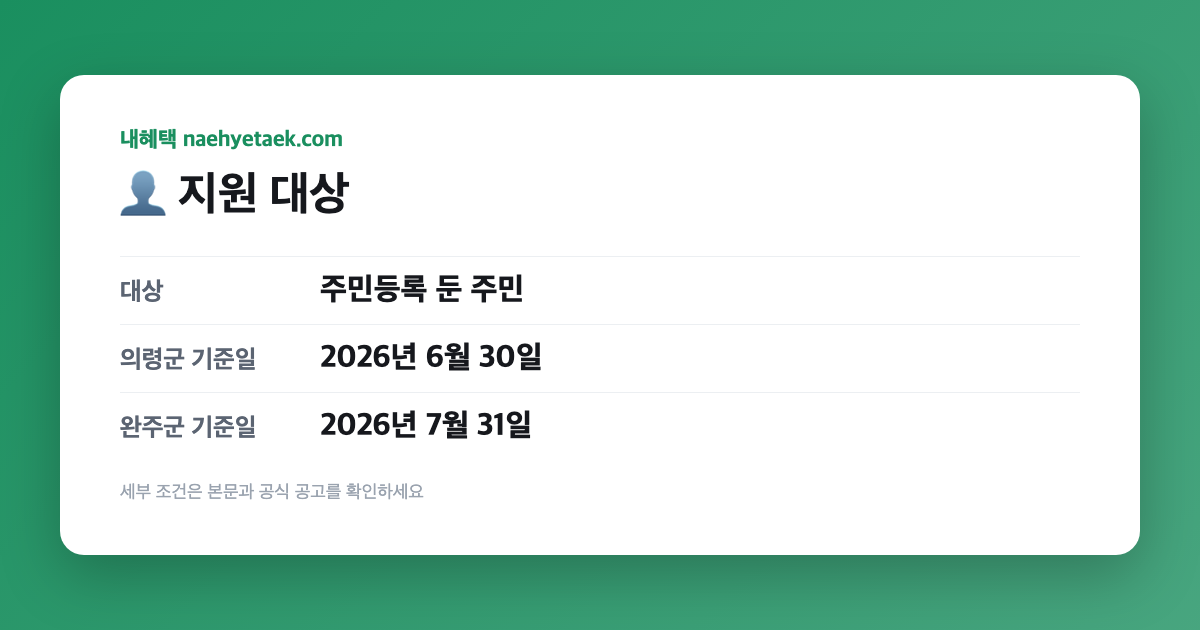 👤 지원 대상