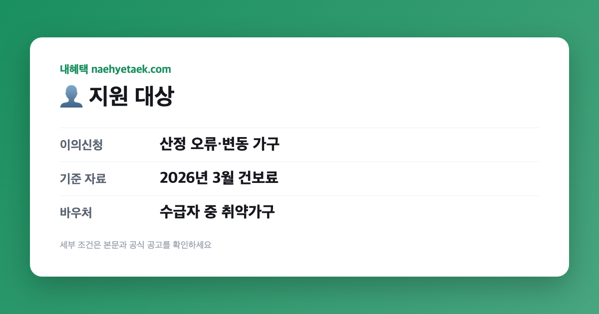 👤 지원 대상