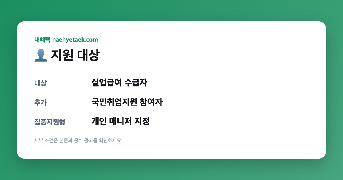 👤 지원 대상