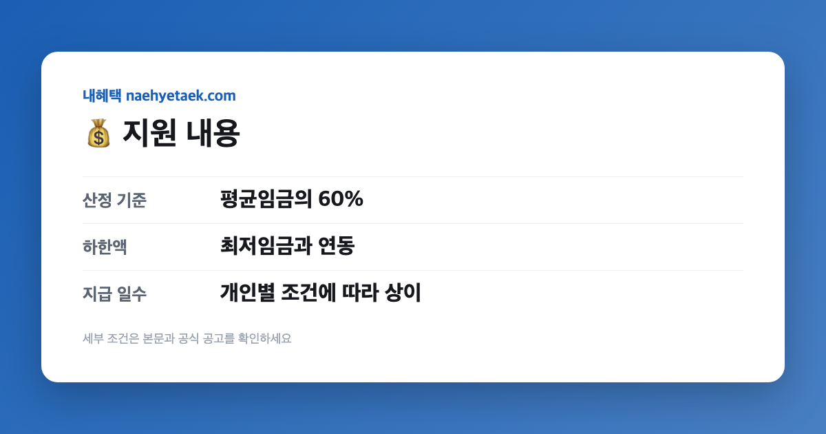 💰 지원 내용