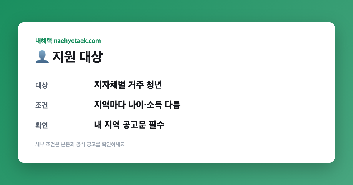 👤 지원 대상