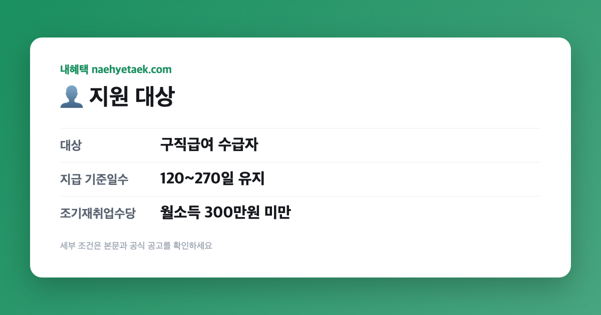 👤 실업급여 주 지급 개편, 누가 받나