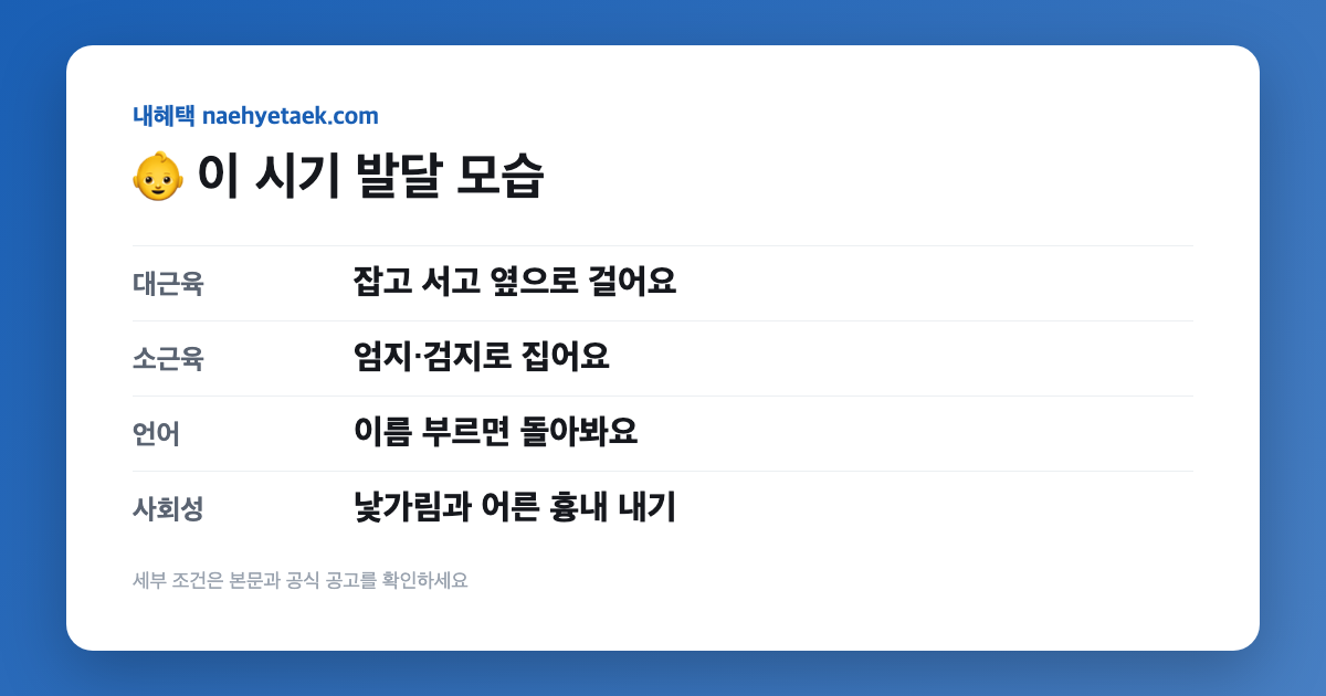 👶 이 시기 발달 모습