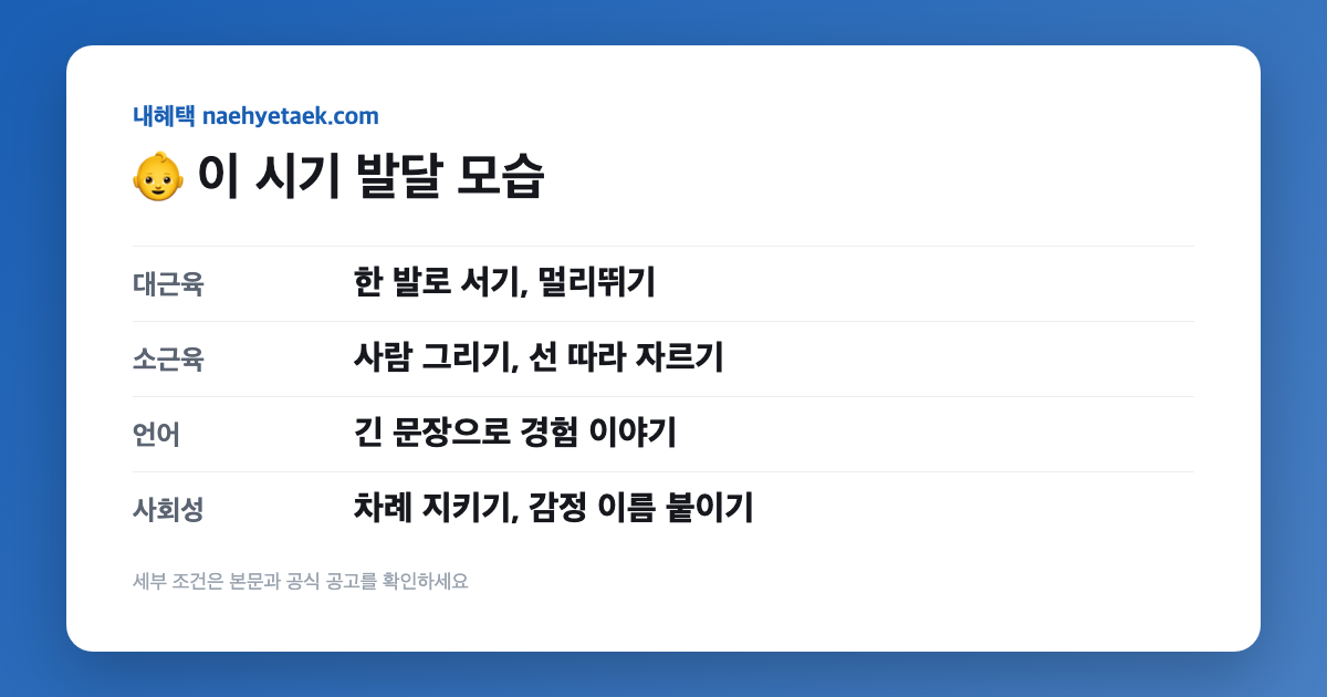 👶 이 시기 발달 모습
