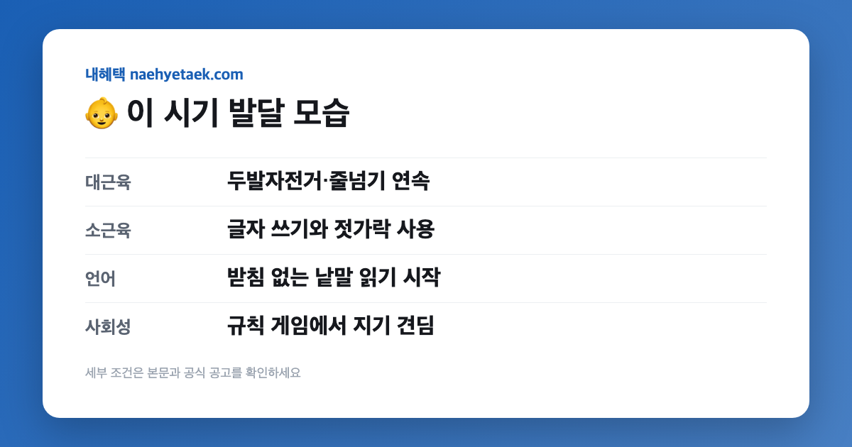 👶 이 시기 발달 모습