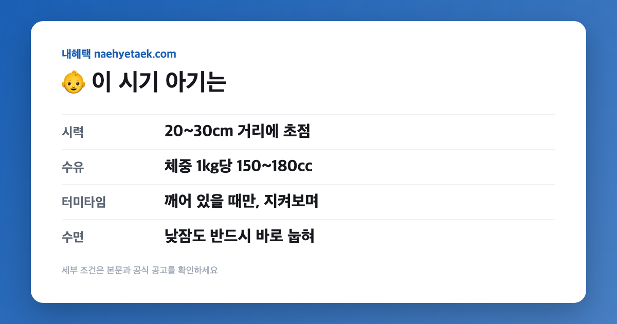 👶 이 시기 아기는