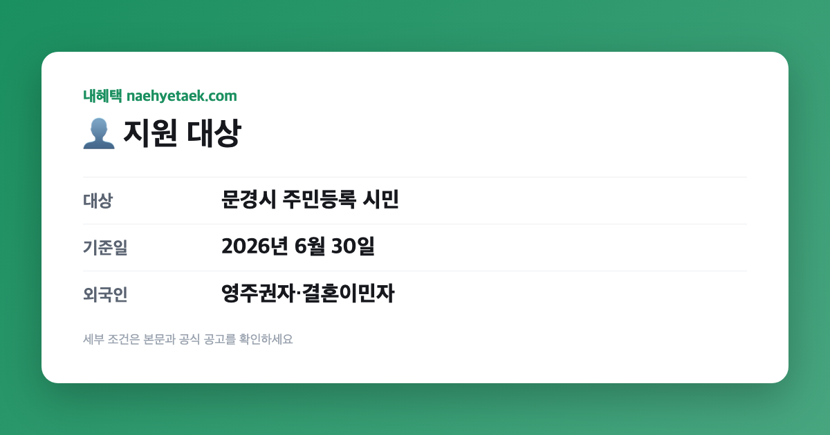 👤 문경시 고유가 지원금, 누가 받나