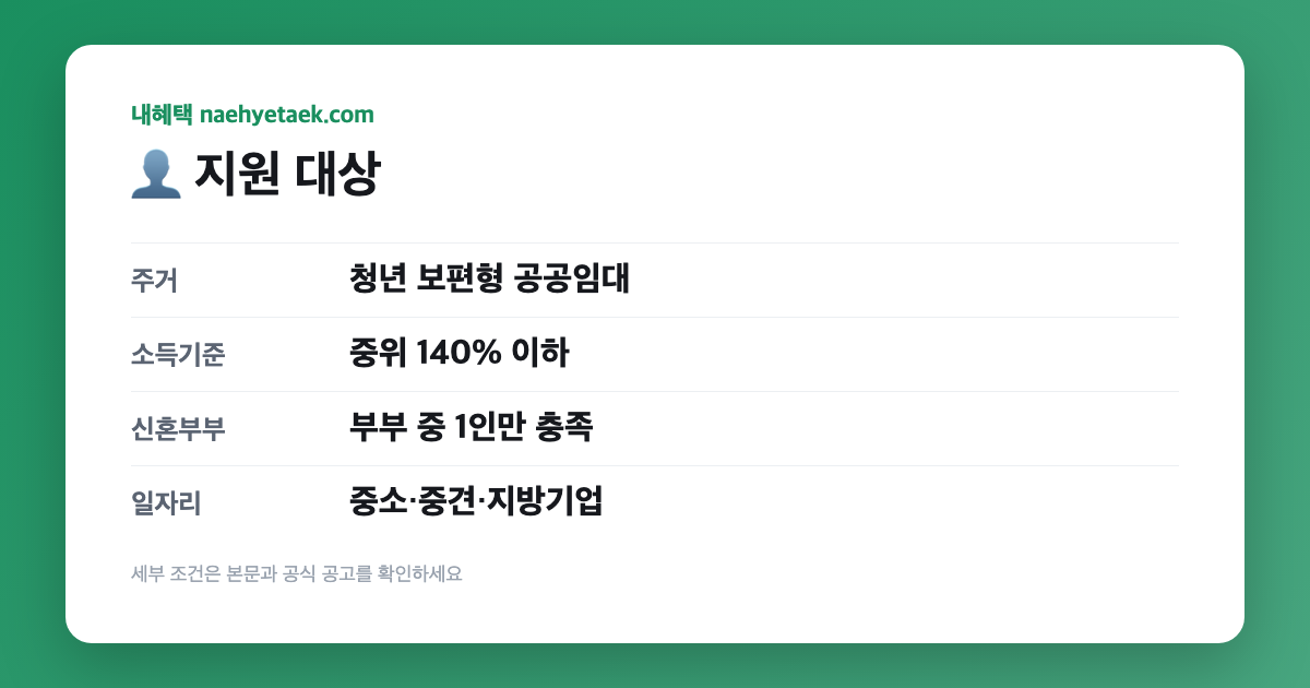 👤 지원 대상