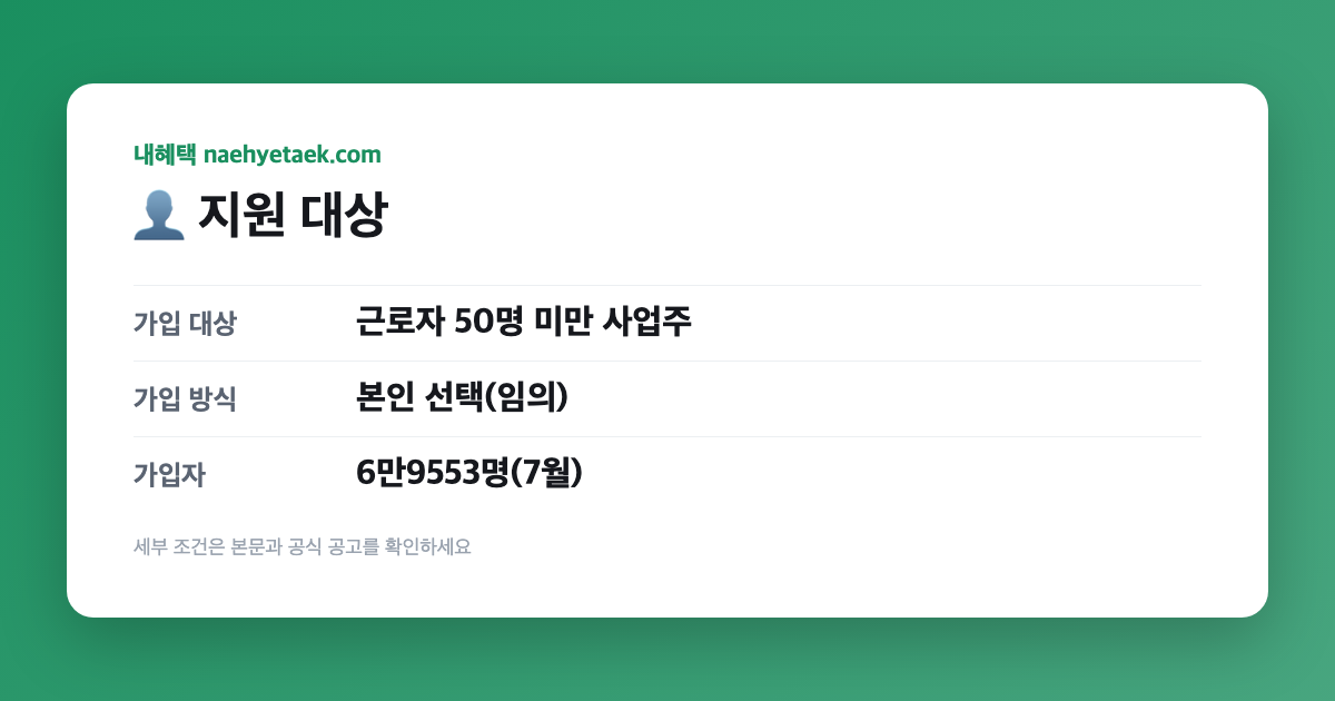 👤 지원 대상