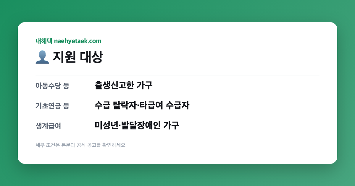 👤 지원 대상
