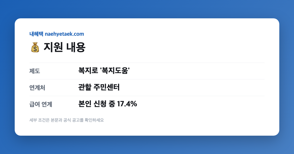 💰 지원 내용
