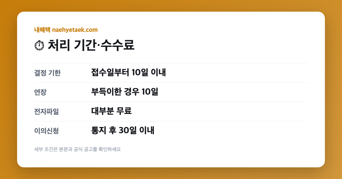 ⏱ 처리 기간·수수료