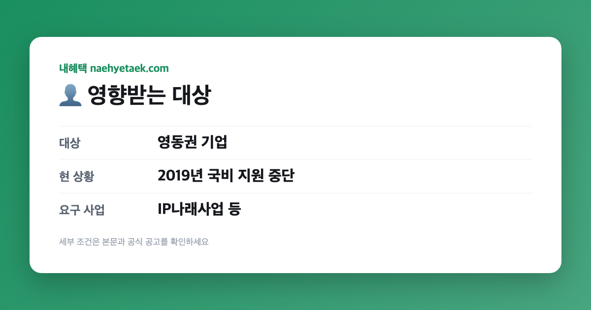 👤 영향받는 대상