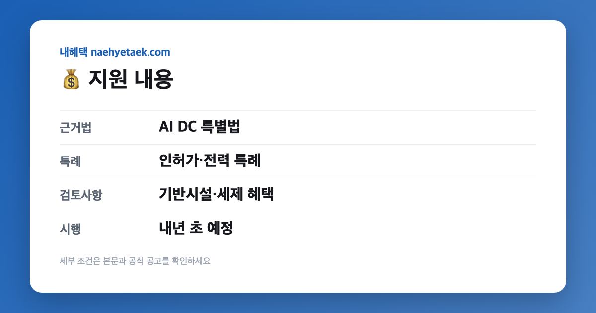 💰 지원 내용