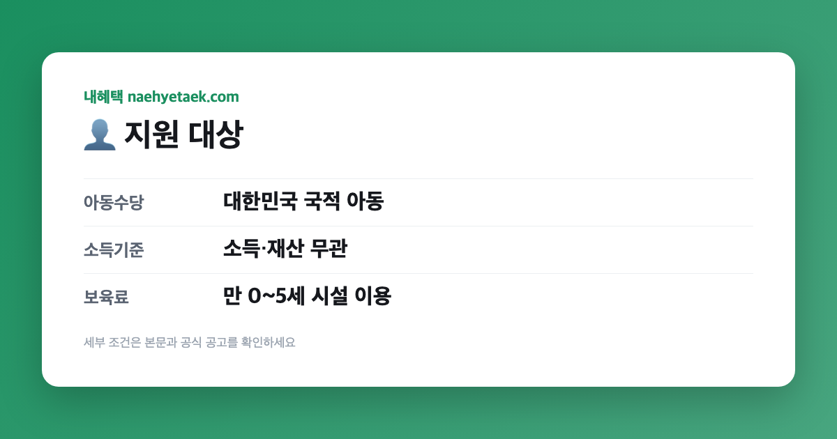 👤 지원 대상