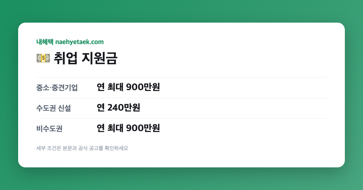 💵 취업 지원금