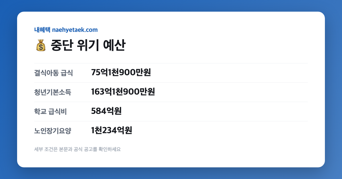💰 중단 위기 예산