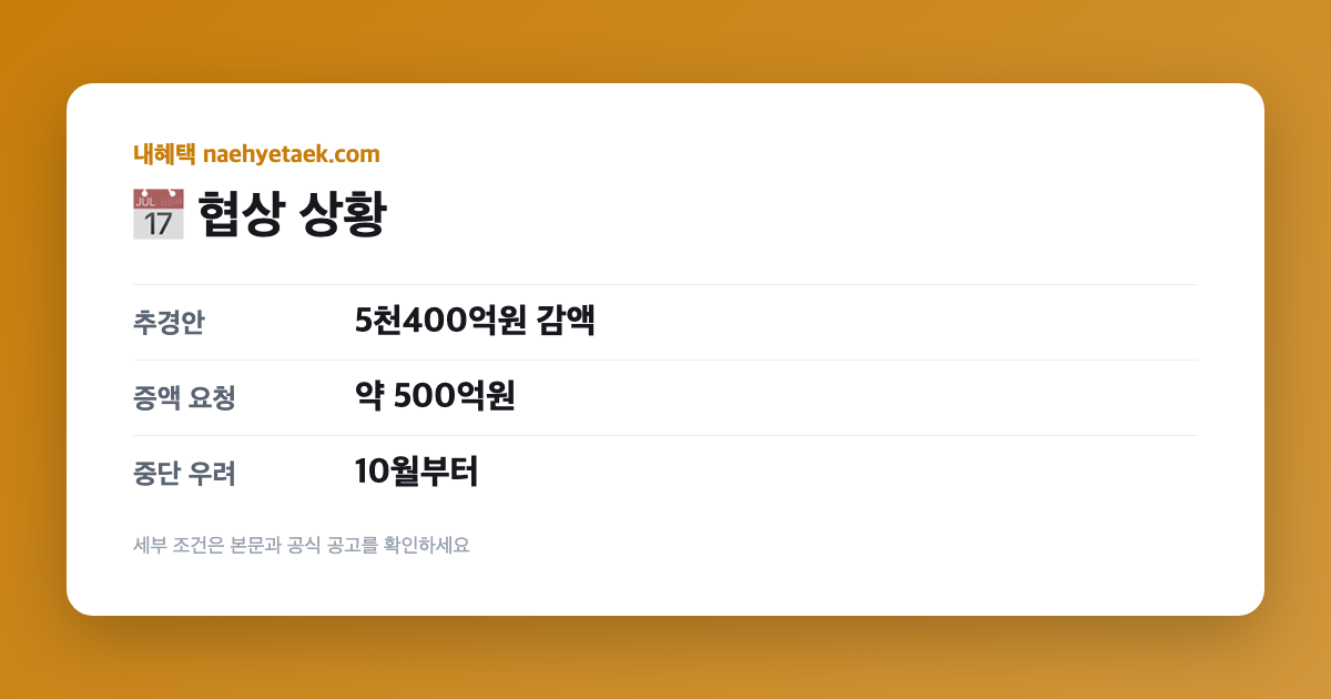 📅 협상 상황