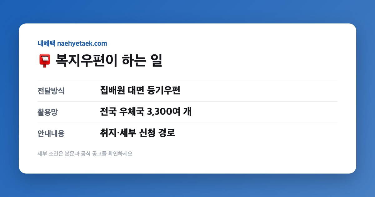 📮 복지우편이 하는 일