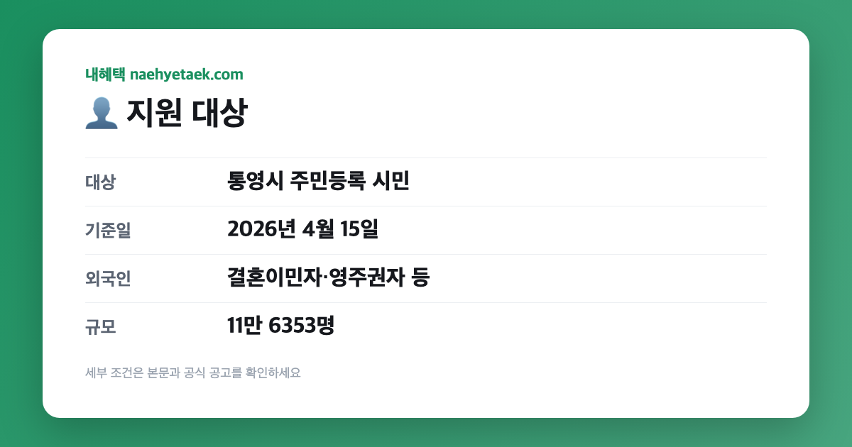 👤 지원 대상