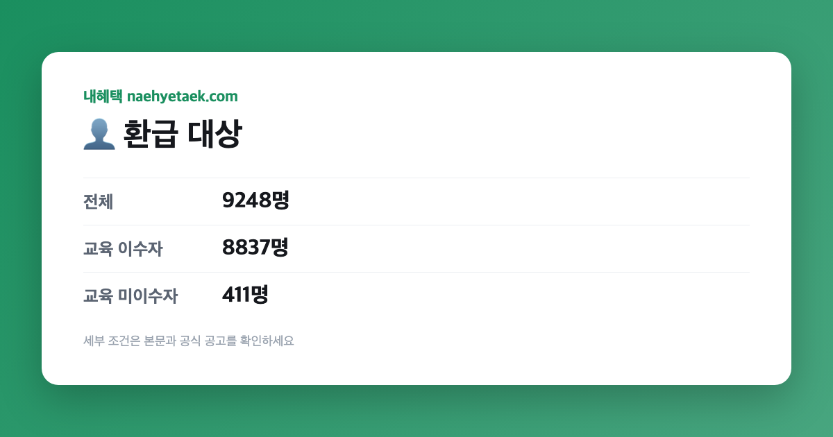 👤 환급 대상