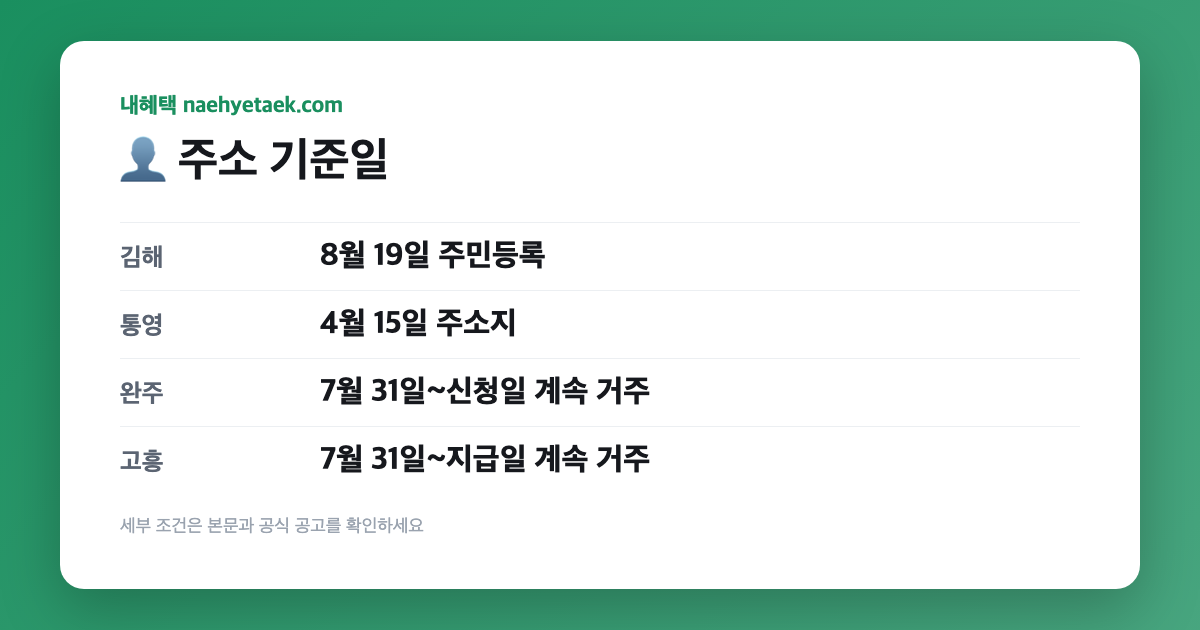 👤 주소 기준일