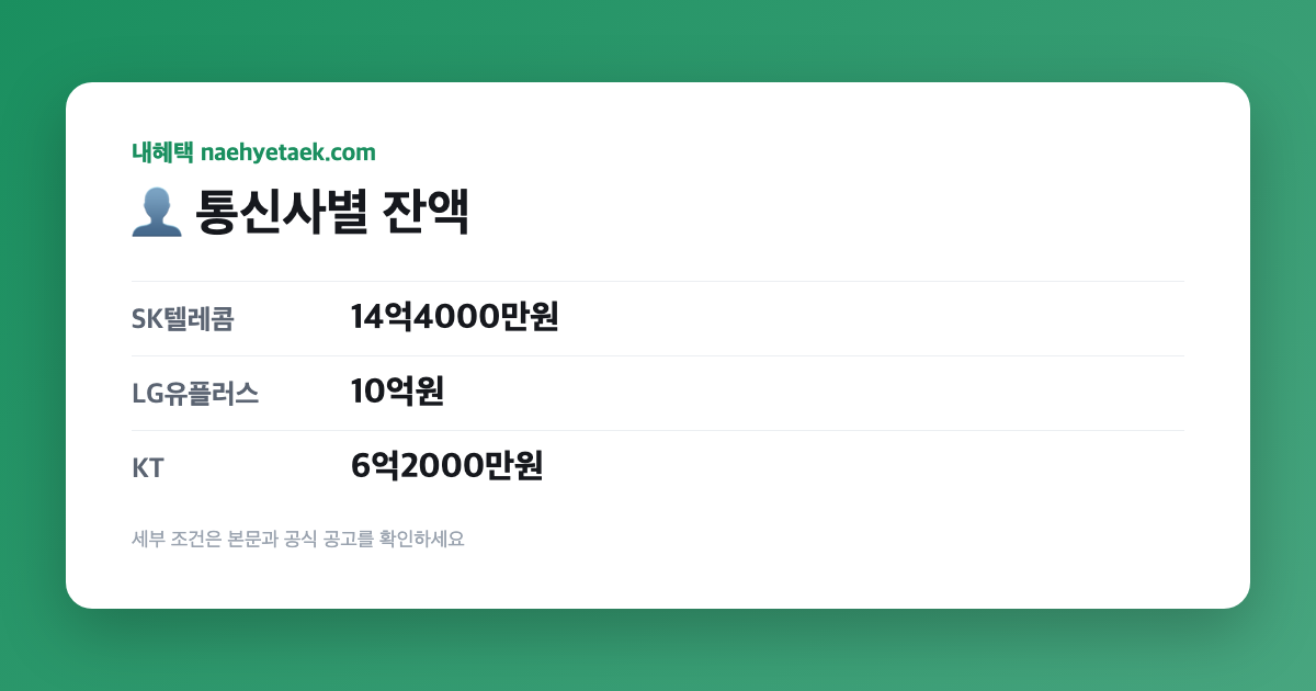 👤 통신사별 잔액