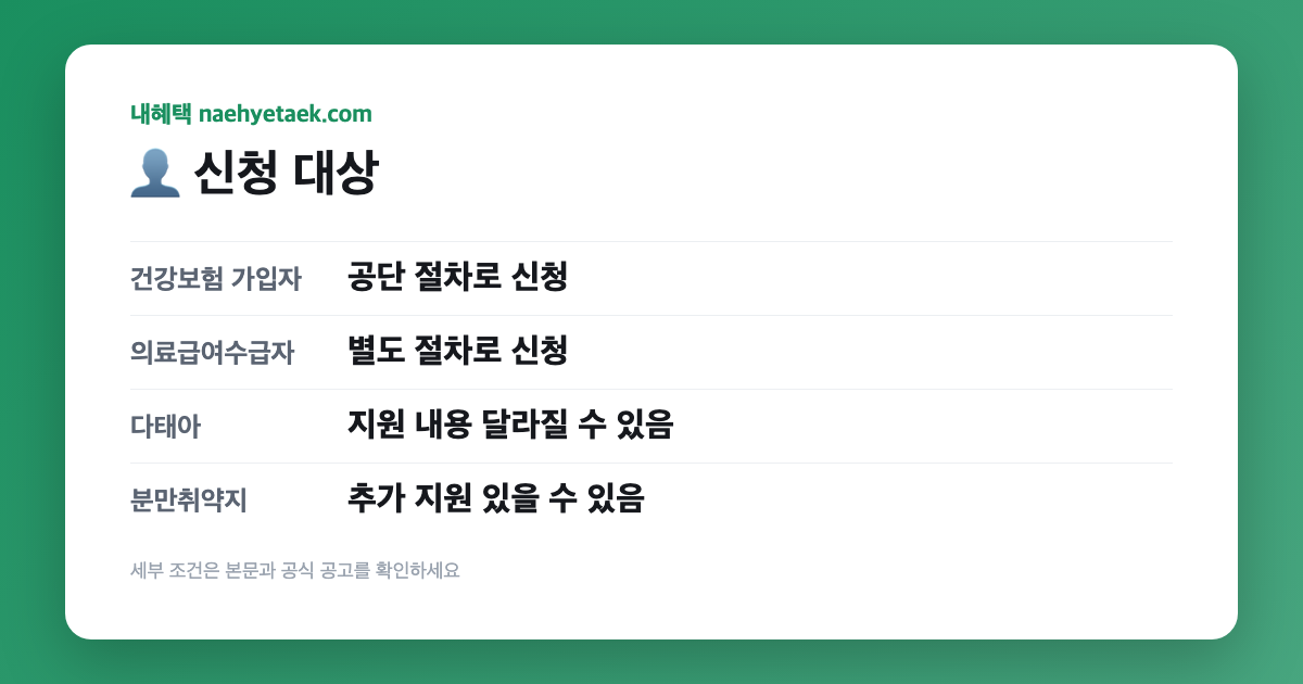 👤 신청 대상
