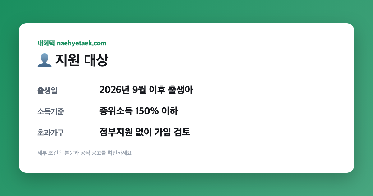 👤 지원 대상