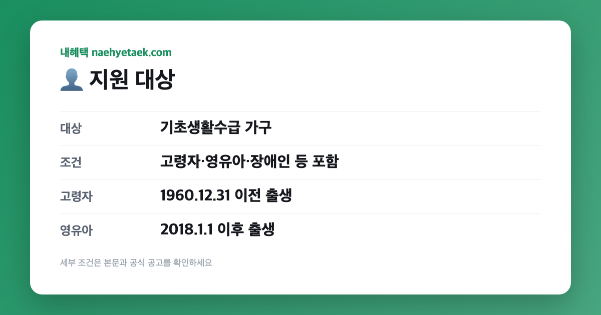 👤 지원 대상