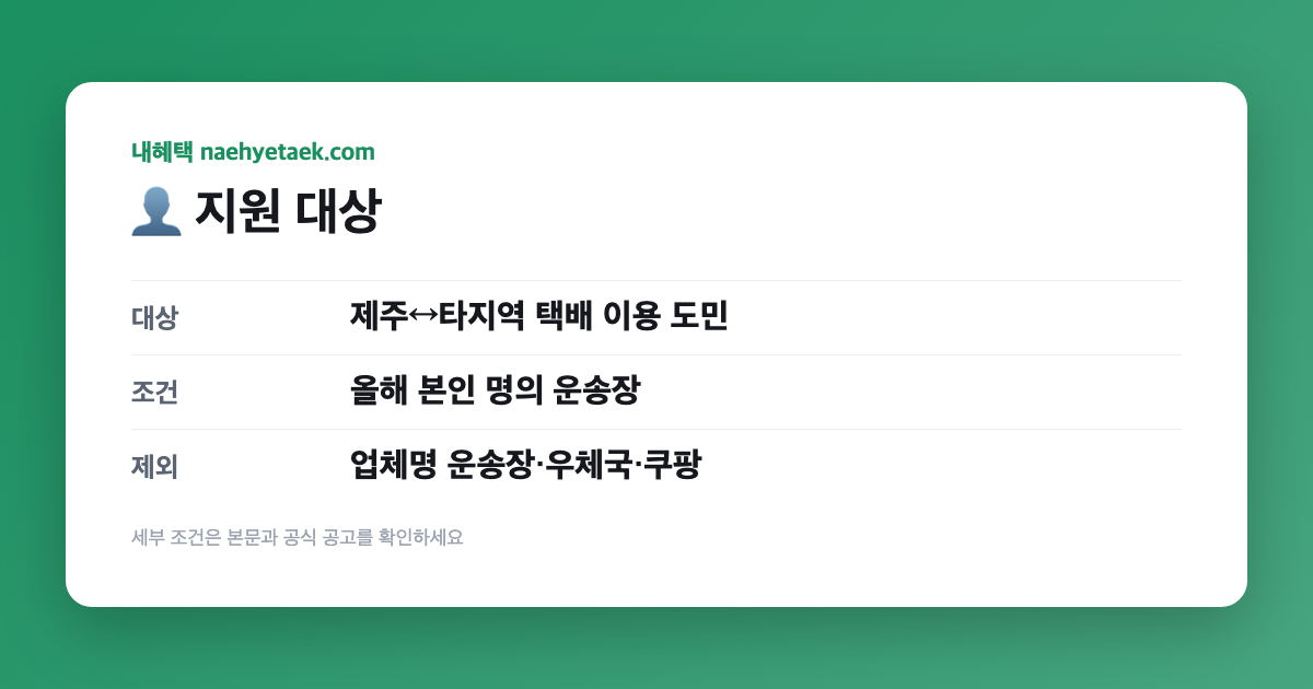 👤 지원 대상