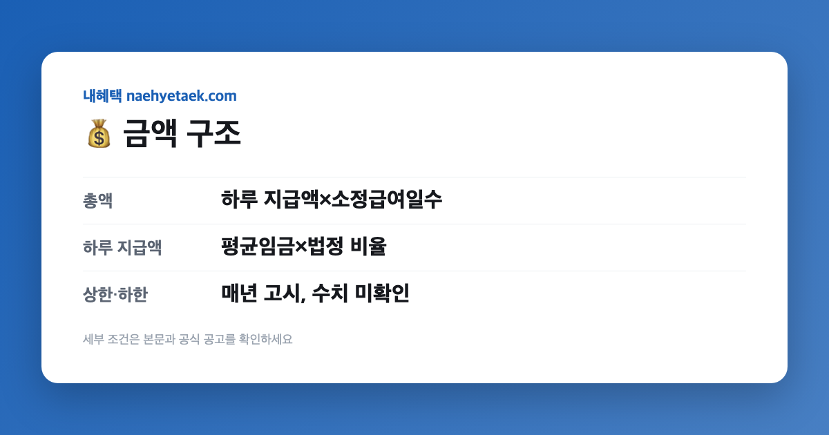 💰 금액 구조