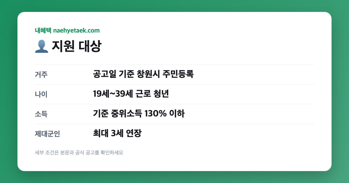👤 지원 대상