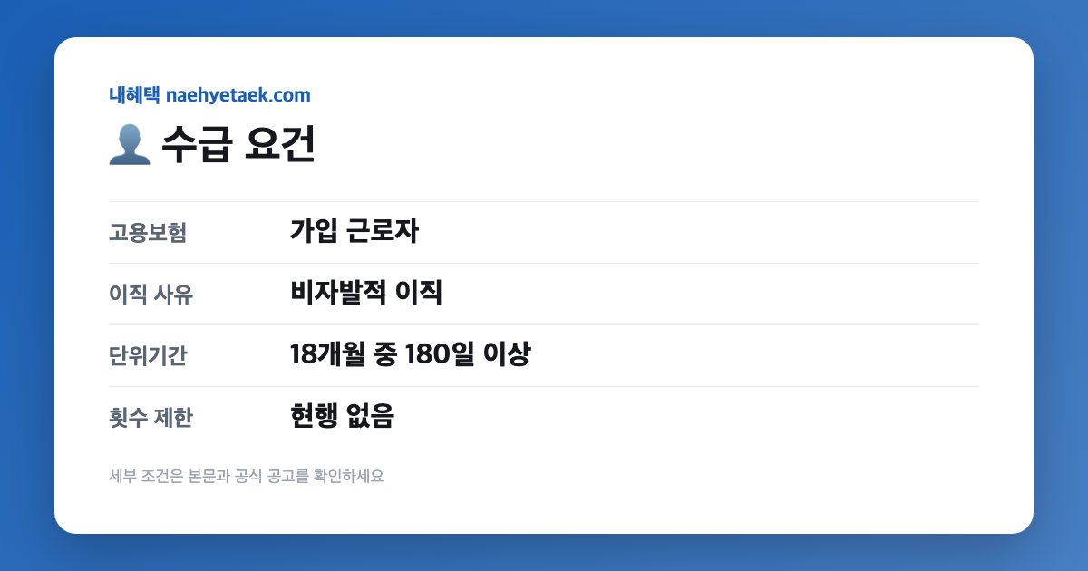 👤 수급 요건