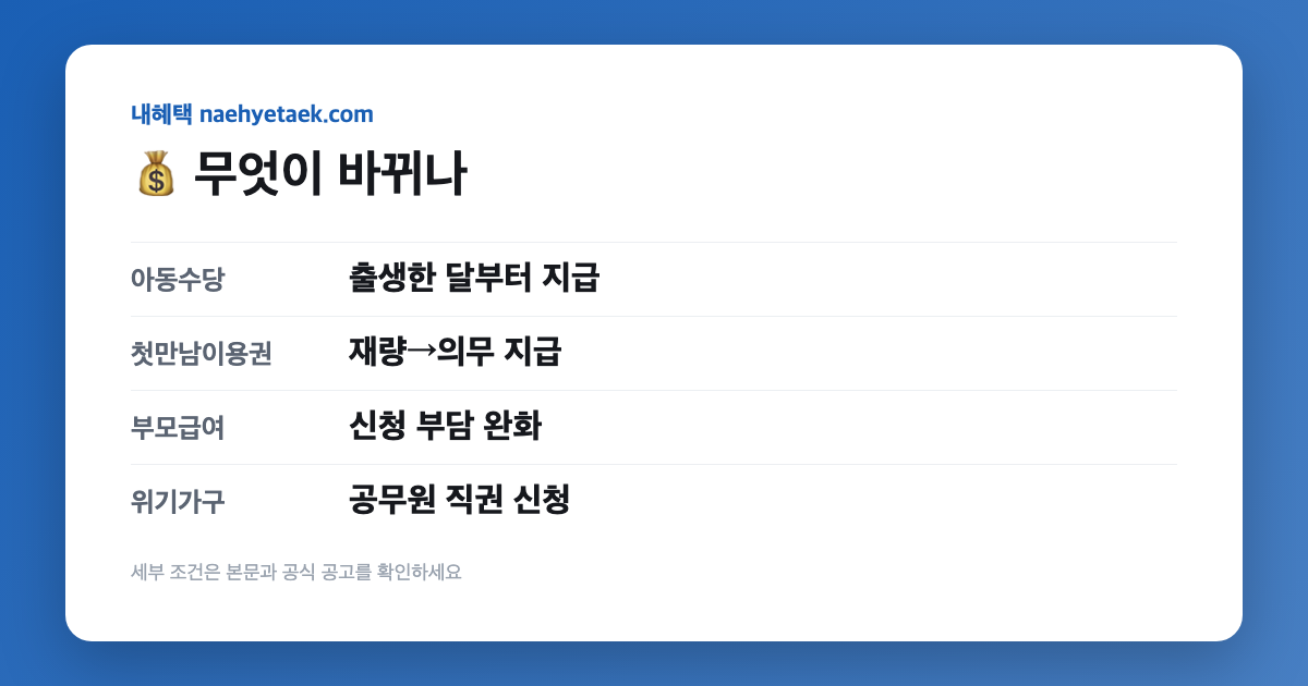 💰 무엇이 바뀌나