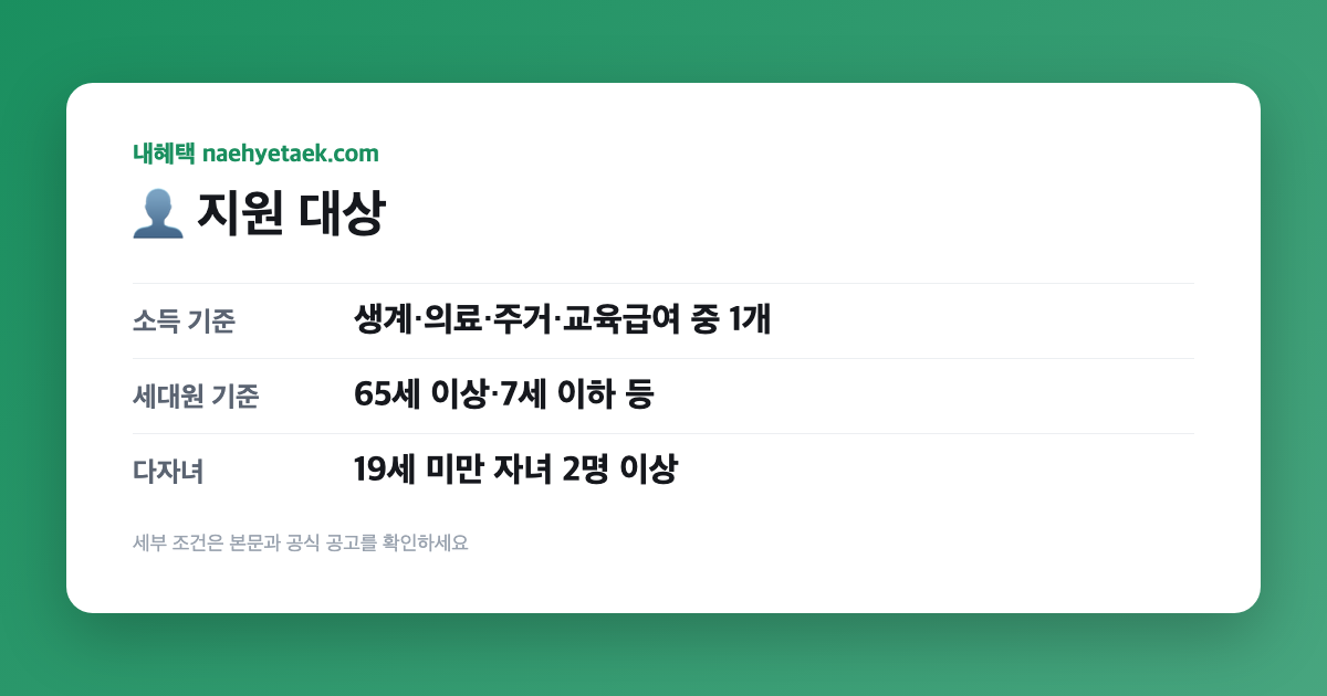 👤 지원 대상
