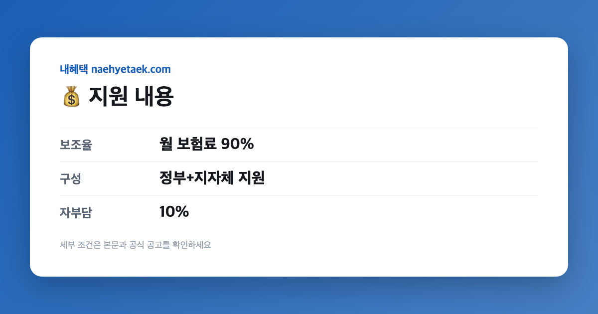 💰 지원 내용
