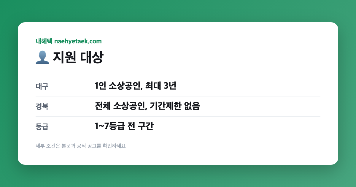 👤 지원 대상