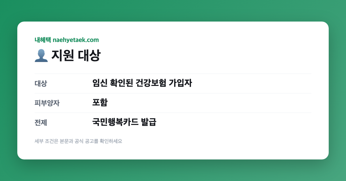 👤 지원 대상
